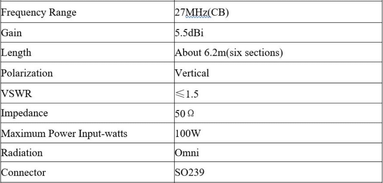 ***MORE ARRIVING EARLY AUGUST AT THE SAME GREAT PRICE*** 27Mhz Base Station CB Antenna - The Biggest and Longest 27Mhz HF CB Base Antenna 6.2 Meters