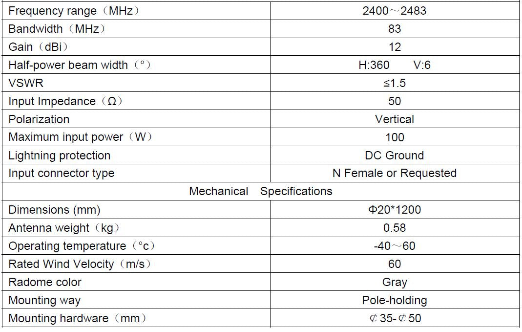 Base Antenna 2.4Ghz Vertical Antenna - 2400Mhz Omni Directional Antenna