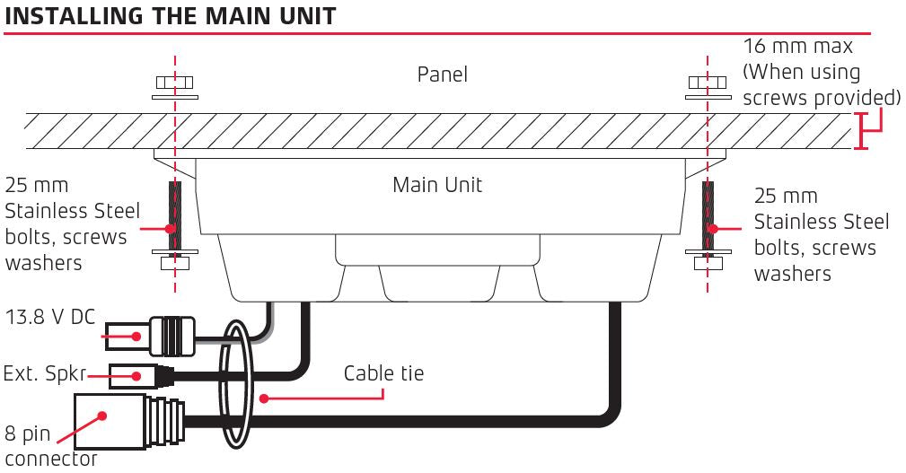 Marine Radio - GME GX750W "WHITE" - VHF Marine Radio