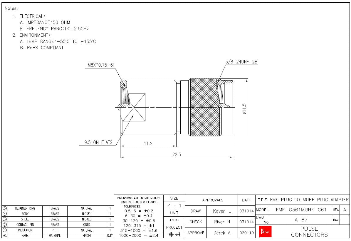 FME Male to Mini UHF Male - Adapter Coax Plug A87