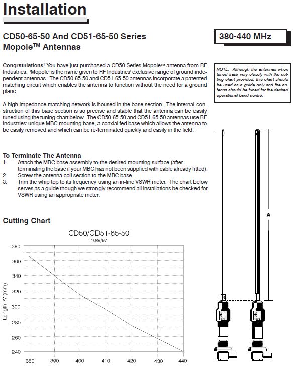 UHF 380-440Mhz Mobile Antenna MBC (PL259) Base 4dB Mopole Ground Indapendent