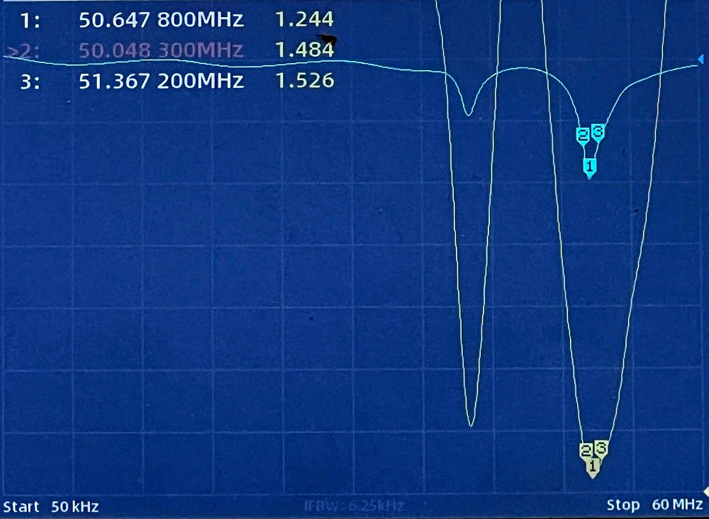 Tri-Band Base Antenna 50Mhz, 144Mhz & 433Mhz - 2 x Sections 2.5Mtr - Amateur - Ham Radio