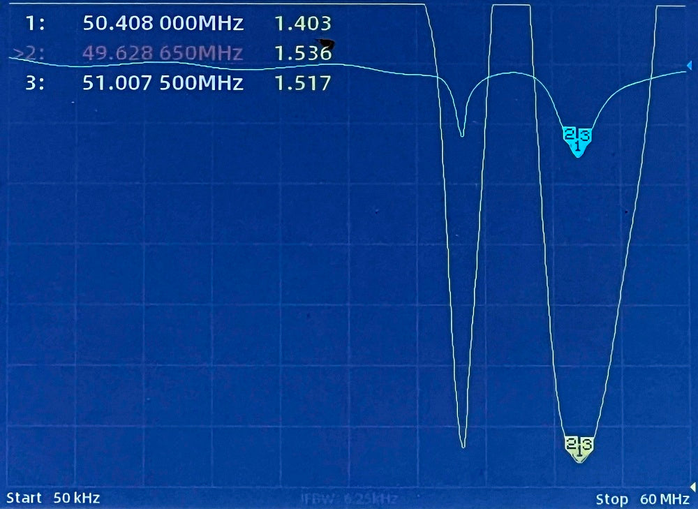 Tri-Band Base Antenna 50Mhz, 144Mhz & 433Mhz - 2 x Sections 2.5Mtr - Amateur - Ham Radio