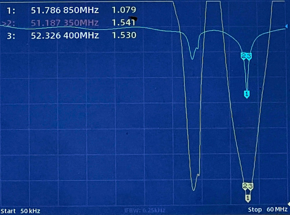 Tri-Band Base Antenna 50Mhz, 144Mhz & 433Mhz - 2 x Sections 2.5Mtr - Amateur - Ham Radio