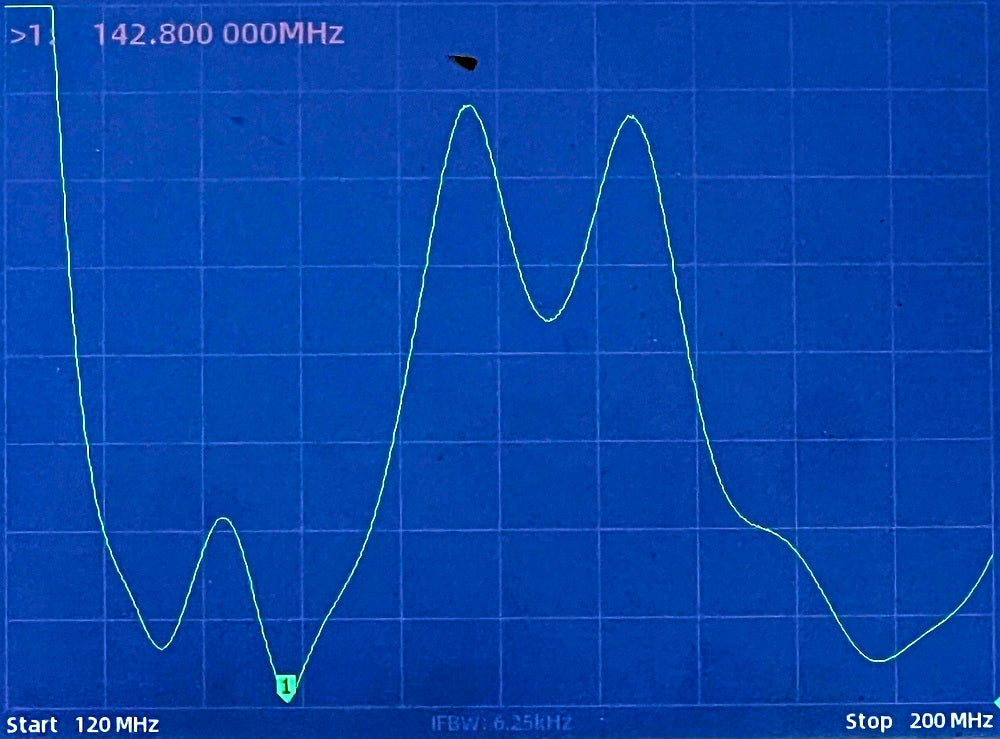 Tri-Band Base Antenna 50Mhz, 144Mhz & 433Mhz - 2 x Sections 2.5Mtr - Amateur - Ham Radio