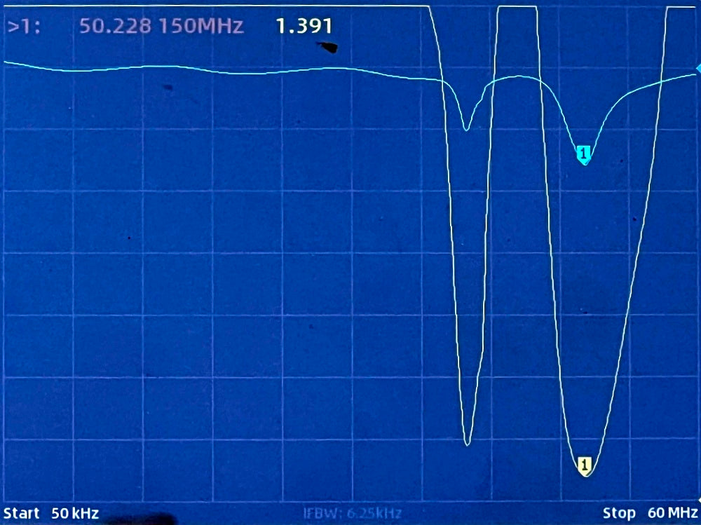 Tri-Band Base Antenna 50Mhz, 144Mhz & 433Mhz - 2 x Sections 2.5Mtr - Amateur - Ham Radio