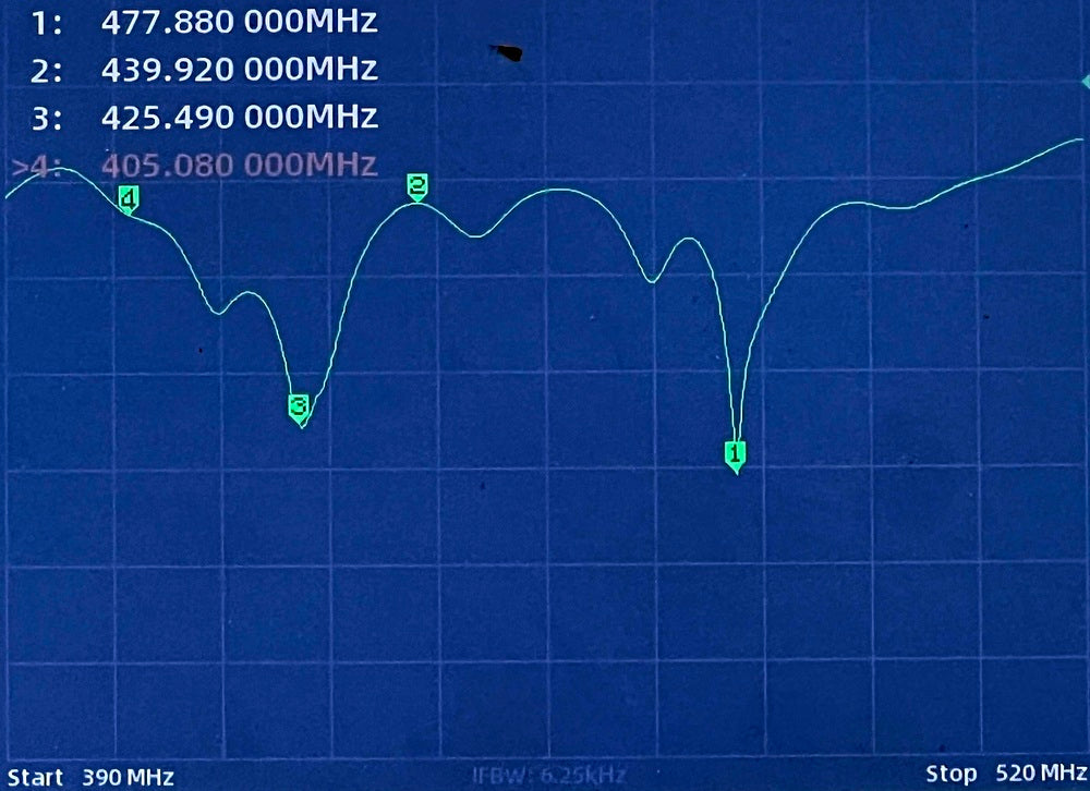 Tri-Band Base Antenna 50Mhz, 144Mhz & 433Mhz - 2 x Sections 2.5Mtr - Amateur - Ham Radio