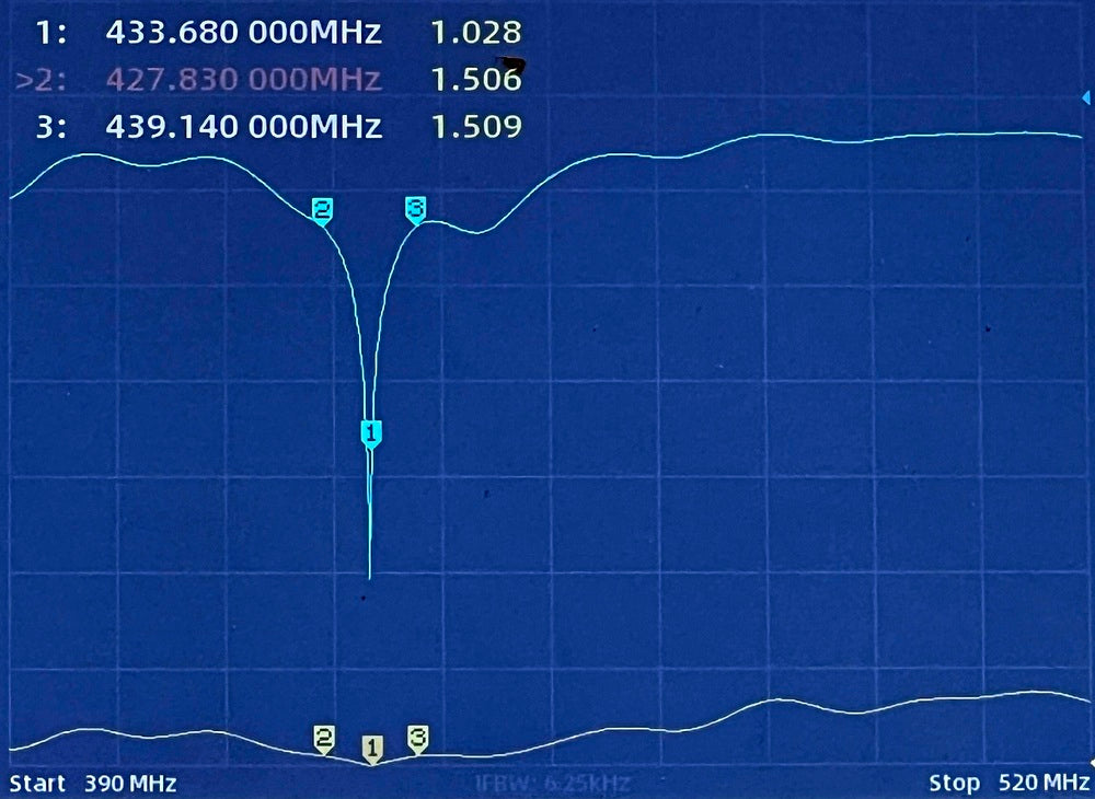 Tri-Band Base Antenna 144Mhz, 433Mhz & 1200Mhz - Amateur - Ham Radio