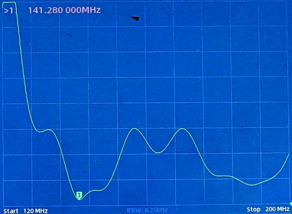 Tri-Band Base Antenna 144Mhz, 433Mhz & 1200Mhz - Amateur - Ham Radio