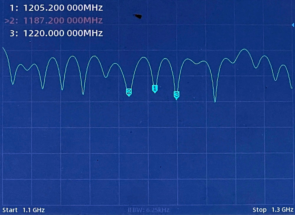 Tri-Band Base Antenna 144Mhz, 433Mhz & 1200Mhz - Amateur - Ham Radio