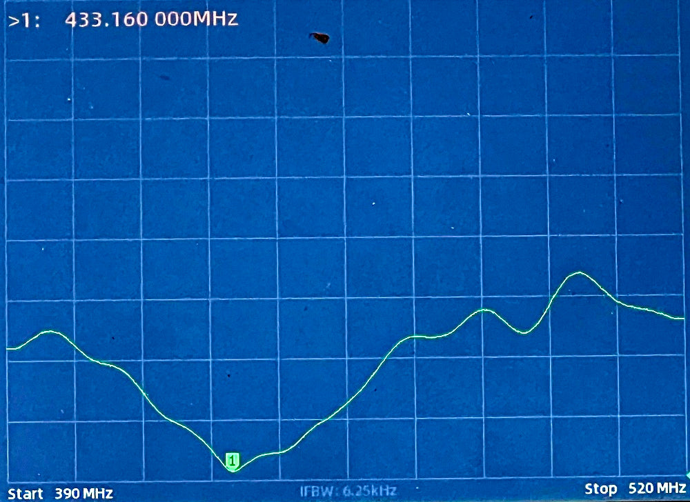 Base Antenna 430Mhz-480Mhz UHF **PRICE INDLUDES SHIPPING**