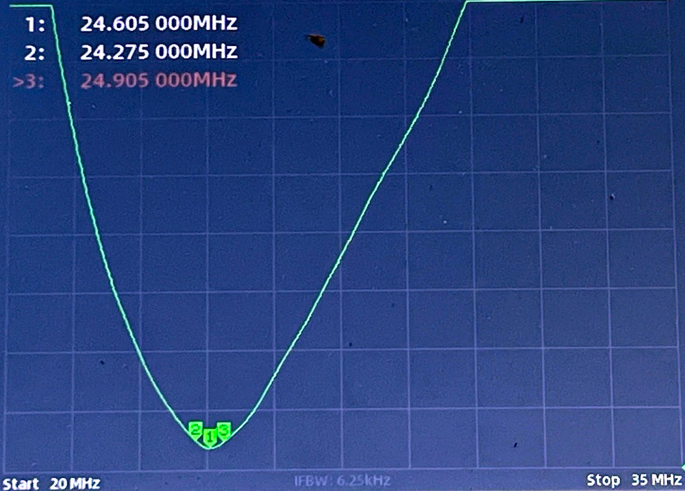 26-28Mhz CB Antenna 1.40 Meters Long Tilt Base + 4.5mtr cable + PL259 Standard Plug