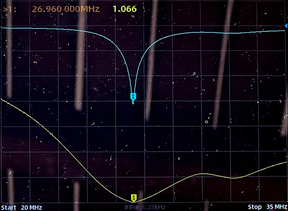 27Mhz CB Radio Mobile Antenna 26-28Mhz AM/LSB/USB/SSB/CW/FM