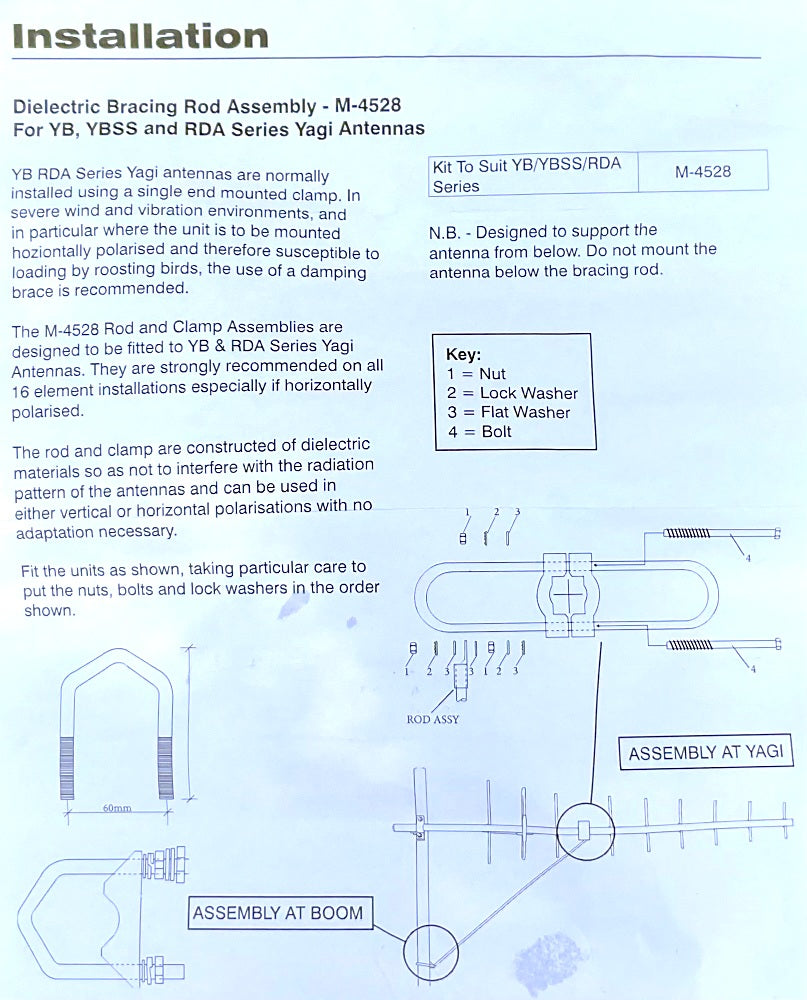 Anti Vibration - Sag - Base Station Yagi Antenna Stabilization Kit