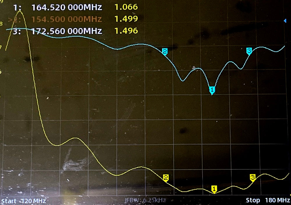 Base Station Yagi, 10 Element Beam Antenna VHF 154-174Mhz - 2Way Radio - Marine Radio - Directional Antenna