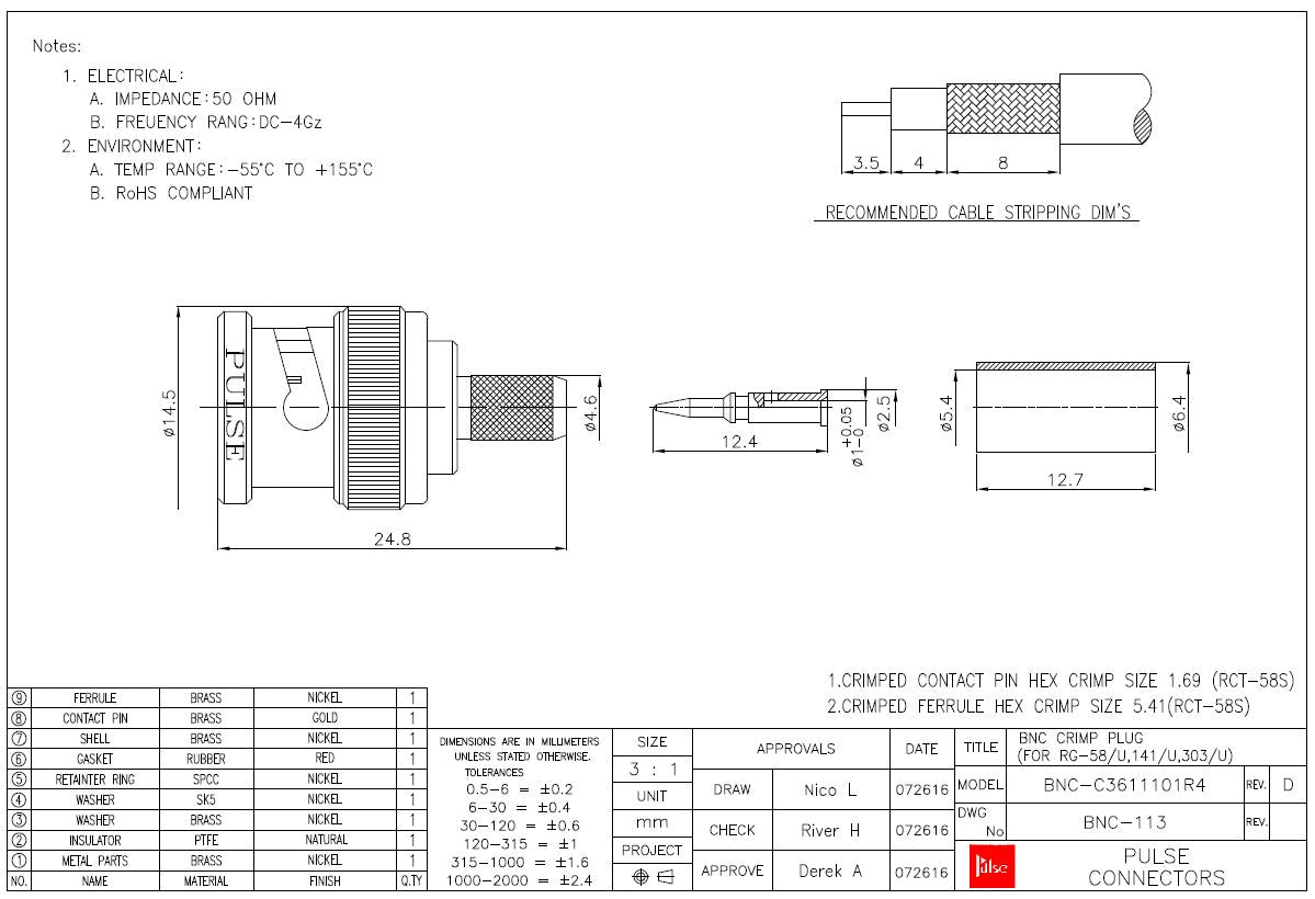 BNC Male Coax Plug For RG58 Cable BNC113