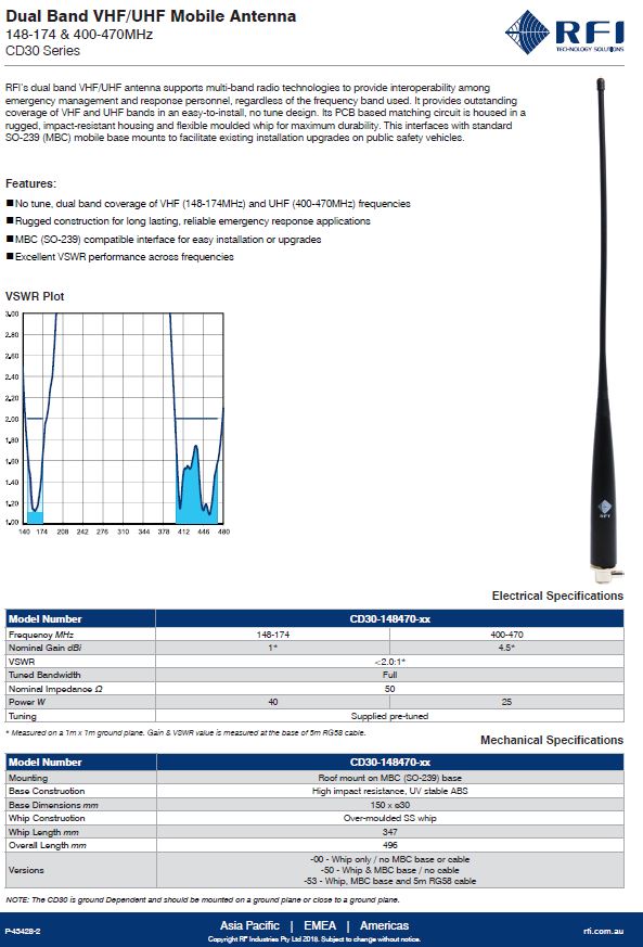 Combined VHF 148-174Mhz and UHF 400-470Mhz Mobile Antenna