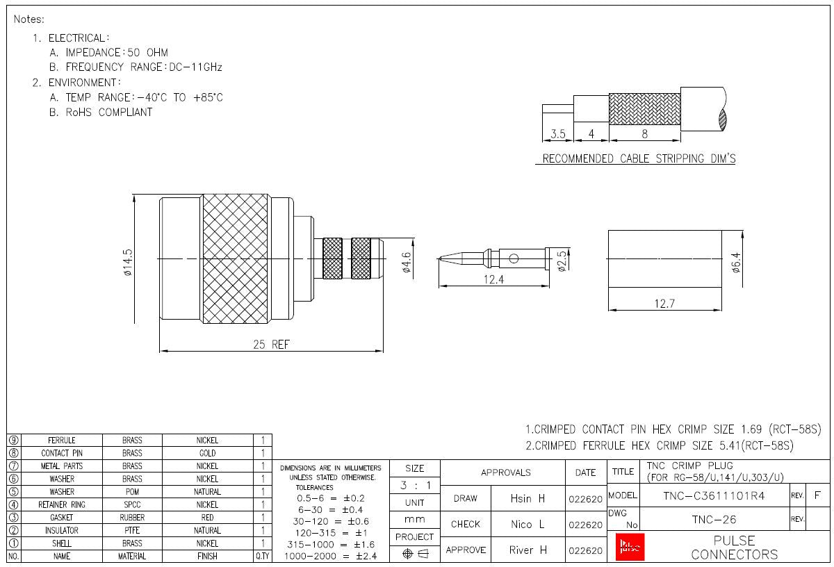 TNC Male Crimp Plug for RG58 Coax TNC26