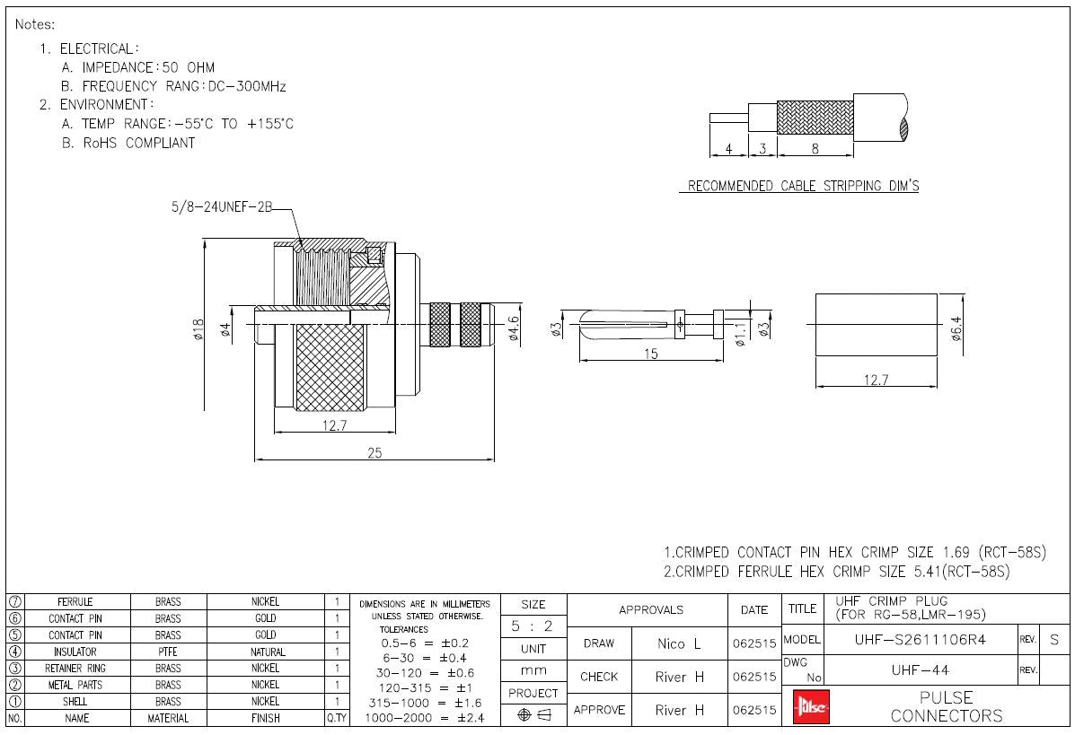 PL259 Male Crimp Coax Plug For RG58 Cable UHF44