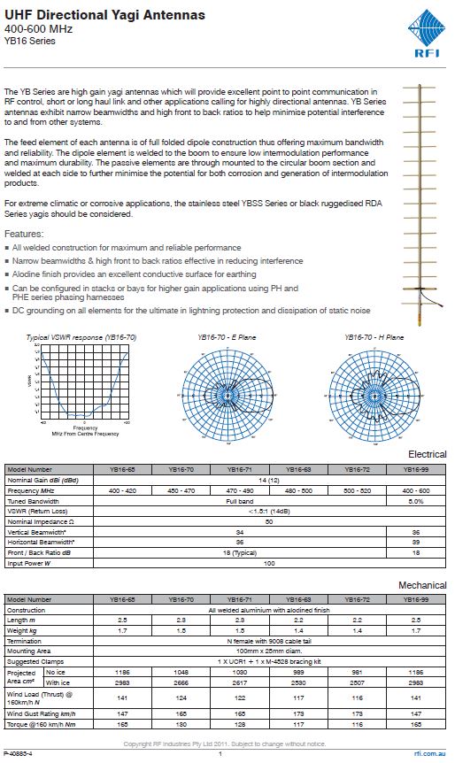 Base Antenna 470 - 490Mhz "The Beast" 16 Element UHF CB / RF Link Yagi - PICK UP ONLY DUE TO SIZE