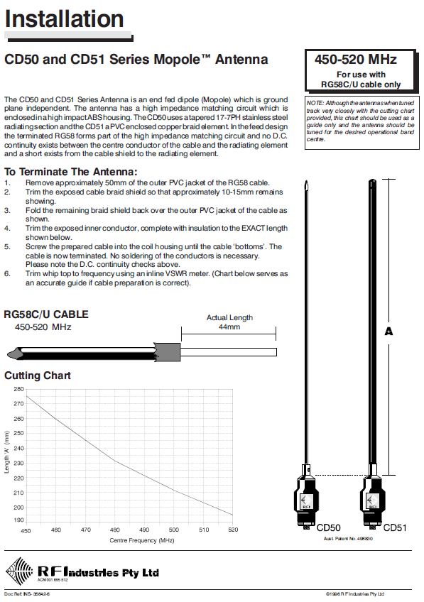 4dB Mopole UHF 450-520Mhz Mobile Antenna