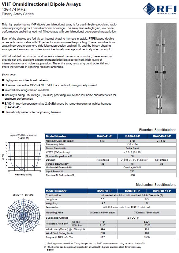 Base Antenna VHF Stacked Binary Array, VHF Marine, Amateur Radio, 2way Antenna