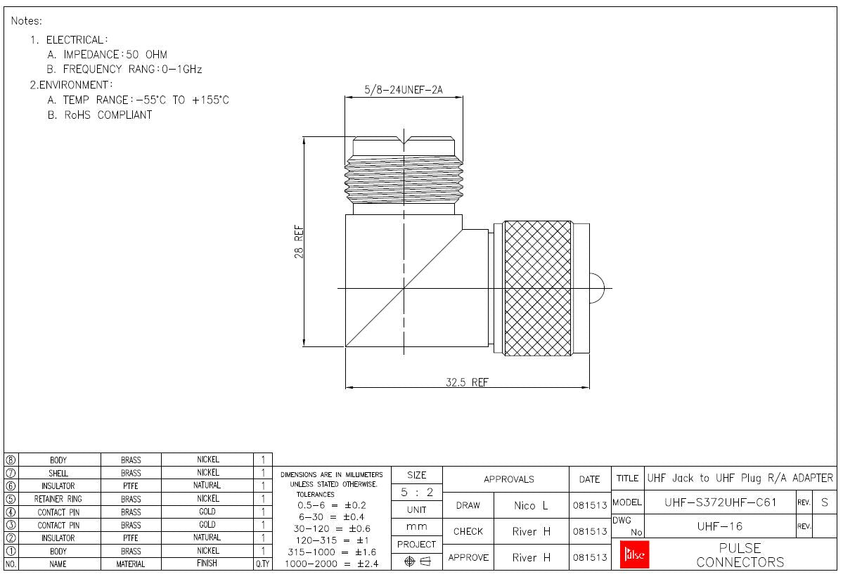 RFI - Adaptor Male PL259 To Female S0239 Coax Plug UHF-16