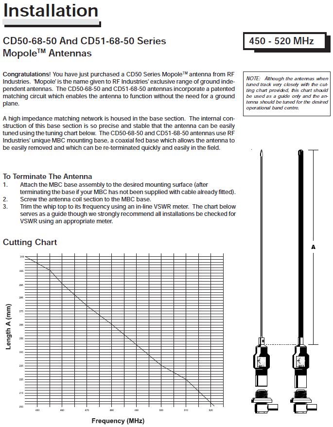 UHF 450-520Mhz Mobile Antenna MBC (PL259) Base 4dB Mopole Ground Indapendent