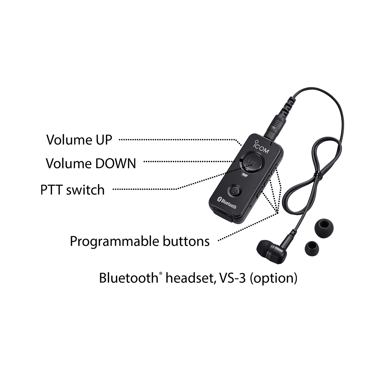 Icom VS-3 Radio Bluetooth Headset