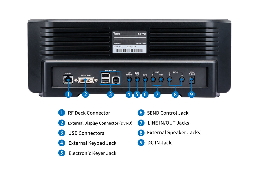 Icom IC-7760 - Base Station Radio