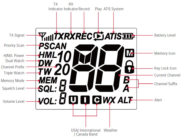 Marine Radio - GME GX865 VHF Marine Portable Radio