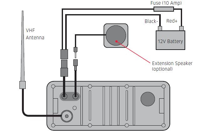 Marine Radio - GME GX700B - VHF Marine Radio