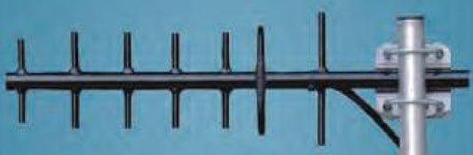 890-960Mhz Yagi Base Antenna - Links - LoRa LPWAN - Mobile Phone