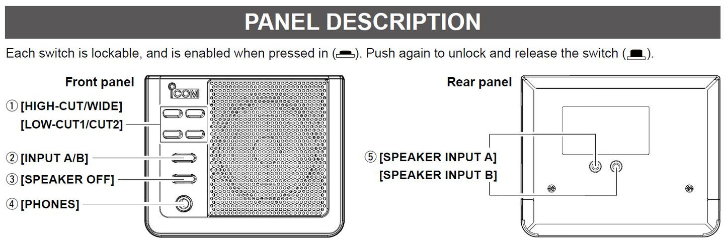 Icom SP-41 External Speaker