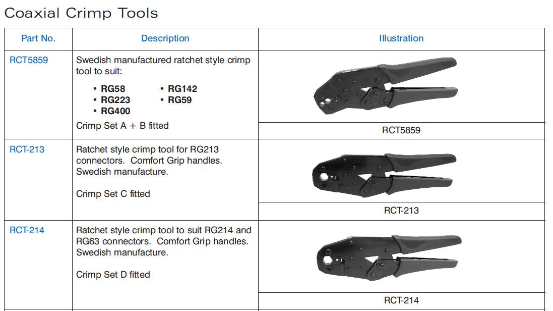 Connector Tool For RG213 Coax Plugs - RF Crimp Tool RG213