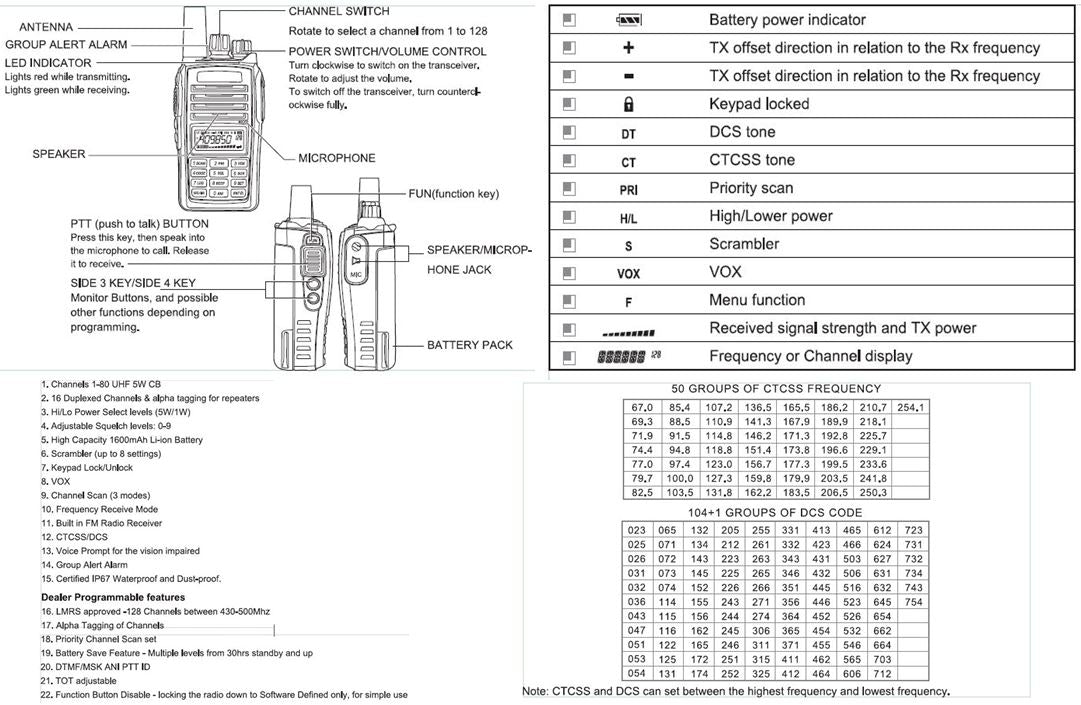 UHF Radio 128Channels (UHF CB Full 80Channels) 5W Type Approved For Australia