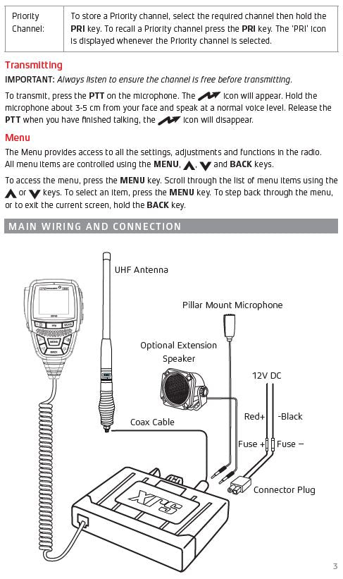 UHF CB Radio - GME XRS-335c - 476-477Mhz
