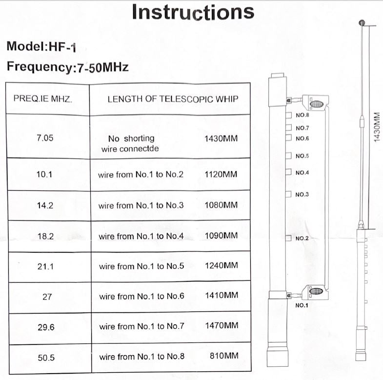 7-50Mhz HF1 Adjustable Length Tapped Whip Antenna