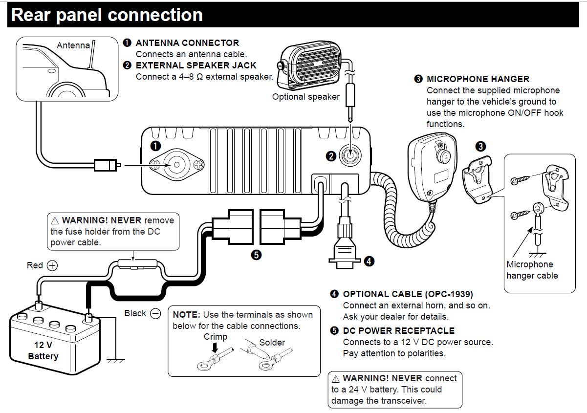 UHF CB Radio - Icom IC-410PRO - 450-520Mhz