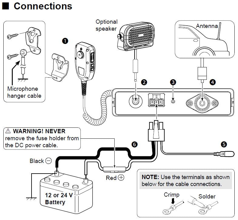 UHF CB Radio - Icom IC-455 - 476-477Mhz + Antenna KIT