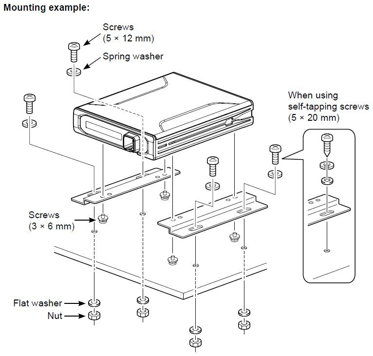 UHF CB Radio - Icom IC-455 - 476-477Mhz + Antenna KIT