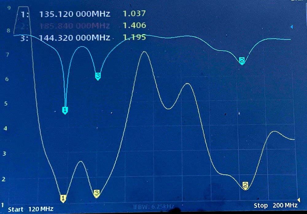 VHF Base Antenna 144-174Mhz 3 x Sections 4.6Mtr 7.8dBi **PRICE INCLUDES SHIPPING**
