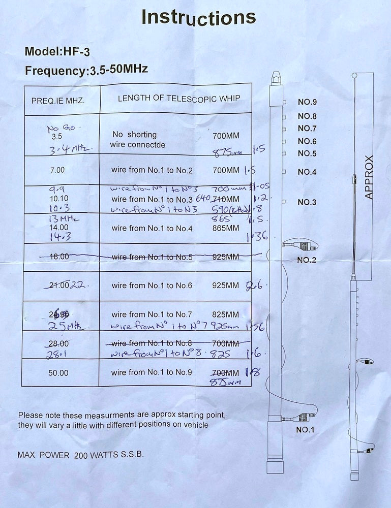 3.5-50Mhz HF3 Tapped Whip Antenna