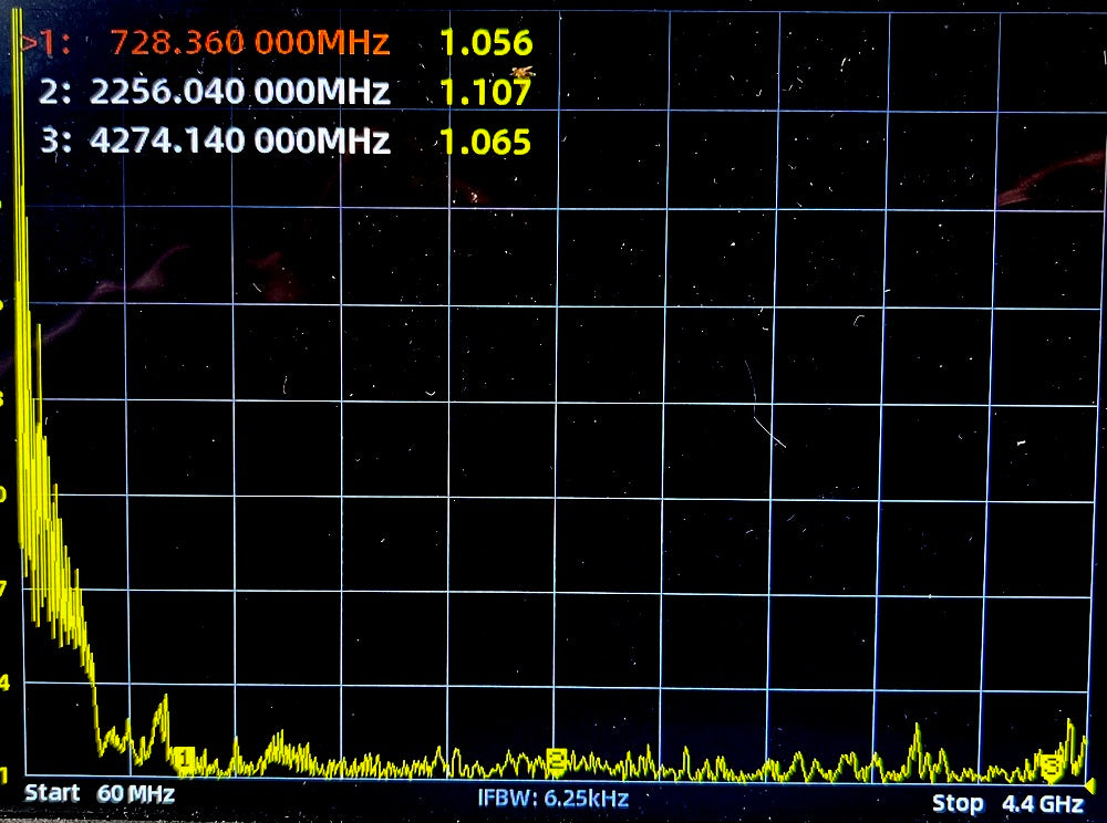 Indoor Mobile Phone and Data Panel Antenna