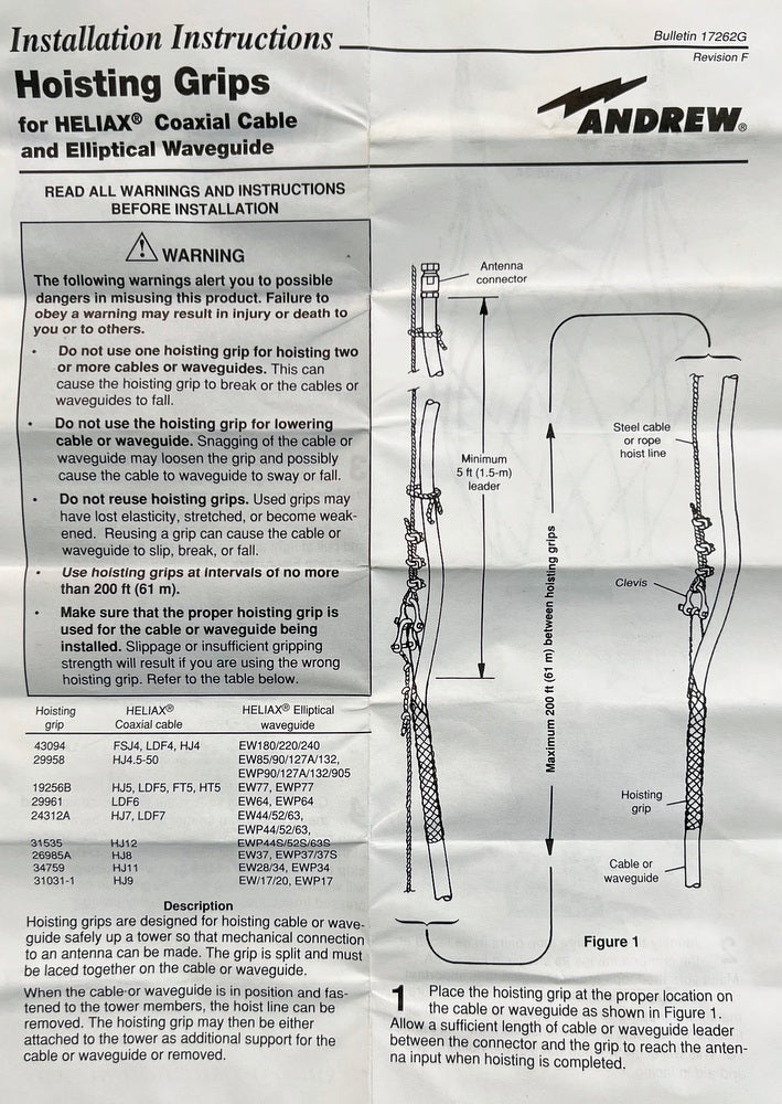 Cable Support Kits - Cable Pull Socks - Cable Hangers - Hoisting Grips