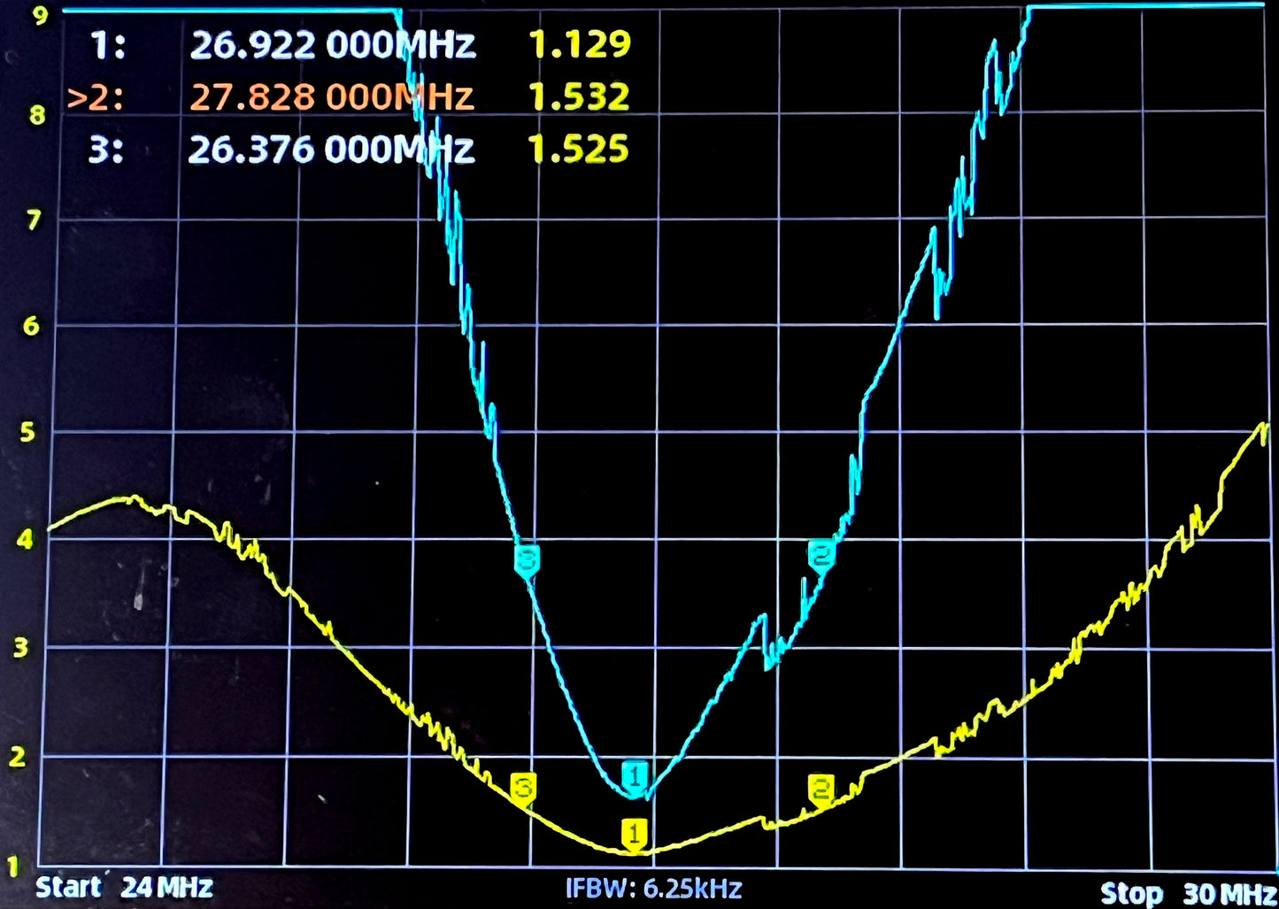 27Mhz Base Station CB Antenna - **Can Tune to 10Mtrs 28-29Mhz** The Biggest and Longest 27Mhz HF