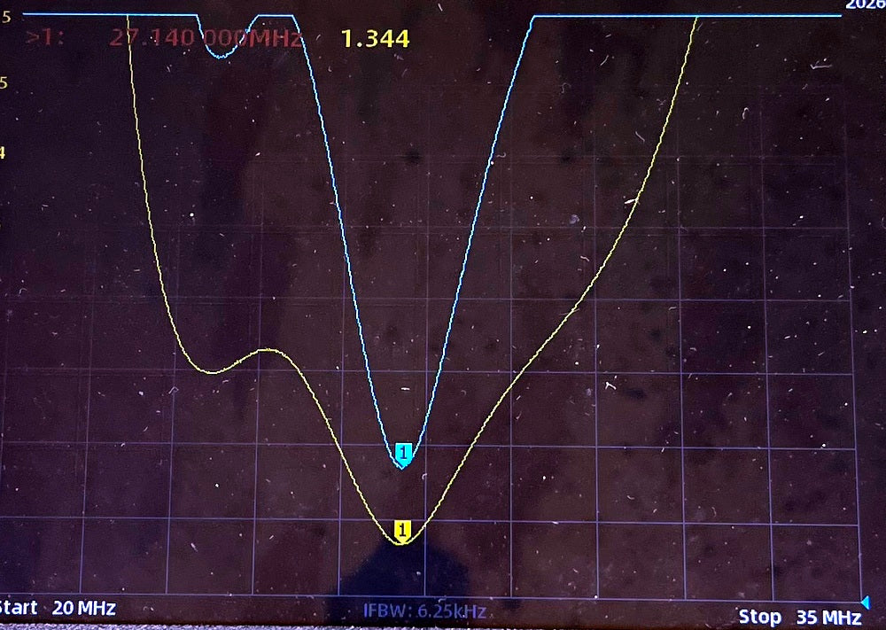 Base Station CB Antenna - 27Mhz CB Antenna 5.7Mtr Long (10Mtr 28-29Mhz*)