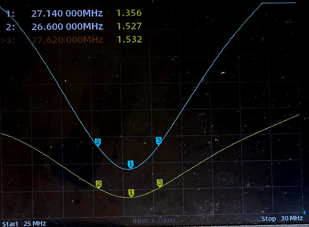 Base Station CB Antenna - 27Mhz CB Antenna 5.7Mtr Long (10Mtr 28-29Mhz*)