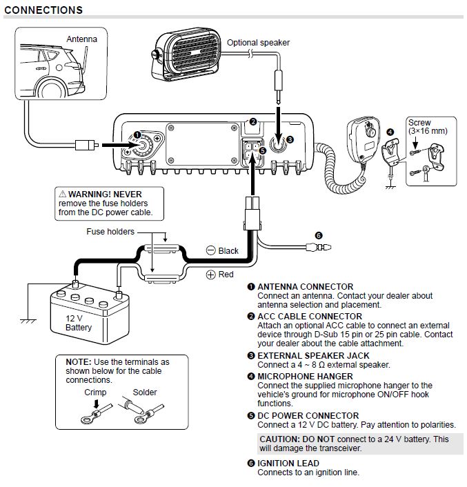 2Way Radio - Icom IC-F5130D (VHF)