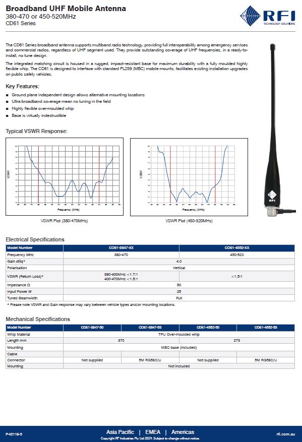 Broadband - No Tuning Required UHF 450-520Mhz Mobile Antenna